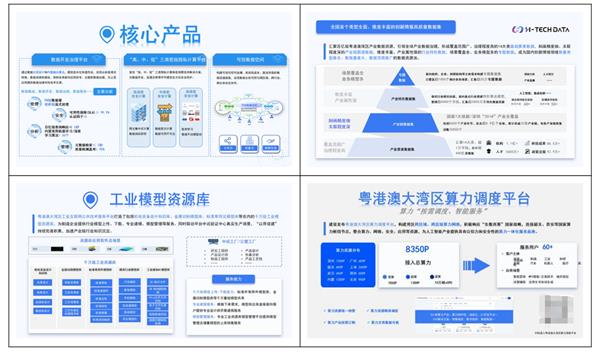 GBAnexus贵阳数博会重磅亮相