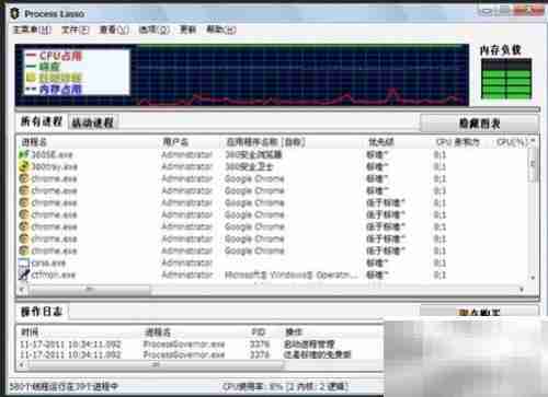 Process Lasso使用教程