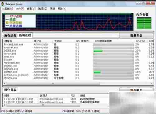 Process Lasso使用教程