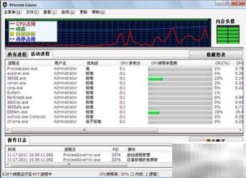 ProcessLasso使用方法详解