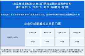 环球影城北京门票预定