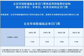 北京环球影城门票怎么买