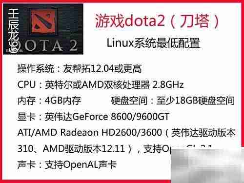英雄联盟与Dota2配置要求