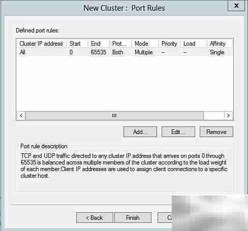 WebHMI网络负载冗余