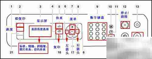 SL-M2671FH传真分辨率设置方法