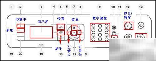 SL-M2671FH传真分辨率设置详解