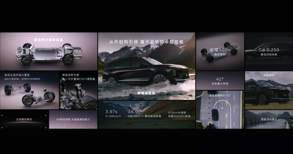 蔚来全新ES8上市 全域900V架构 零百3秒级 41.68万起