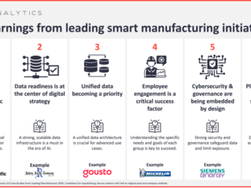 智能制造数字化转型六大核心启示