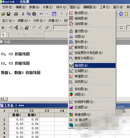 minitab箱线图怎么画