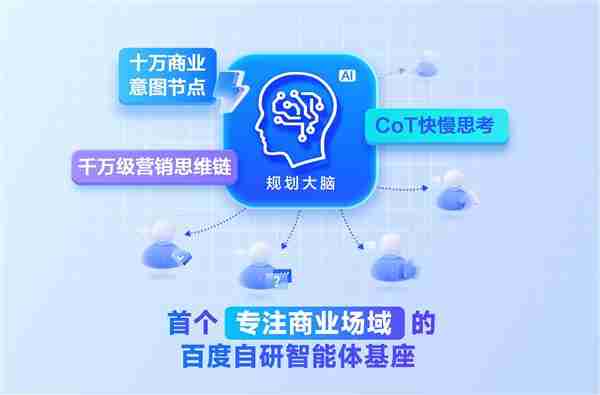 百度商家智能体全新升级  以技术革新赋能商家转化经营新突破