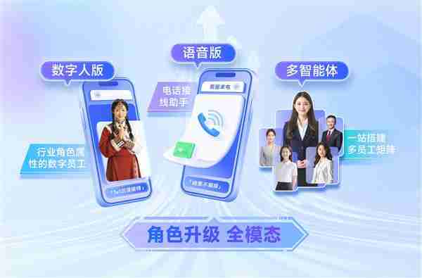 百度商家智能体全新升级  以技术革新赋能商家转化经营新突破