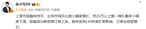 上周新势力新增订单曝光 极氪蔚来增长 多家车企下跌
