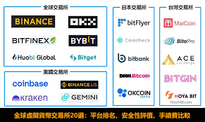 中国买虚拟币哪个交易平台比较好