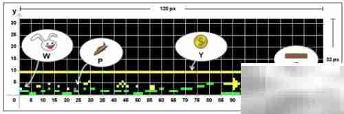 libgdx:高效处理关卡数据