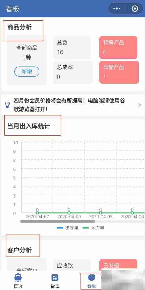 免费又好用的进销存软件推荐