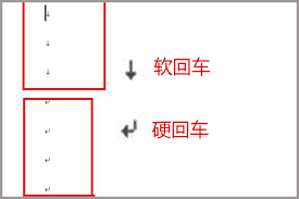 word换行符怎么输入