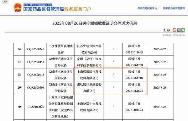 谁是中国第一台光子CT的创造者 水落石出