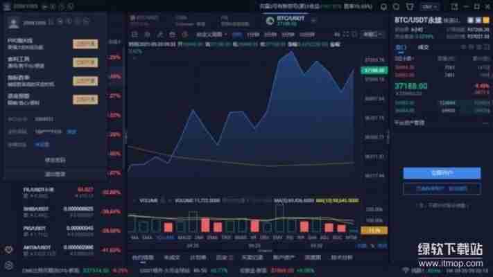 AICoin投资价值分析：2025年风险与回报预测