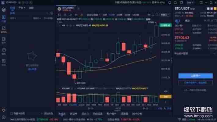 AICoin投资价值分析：2025年风险与回报预测