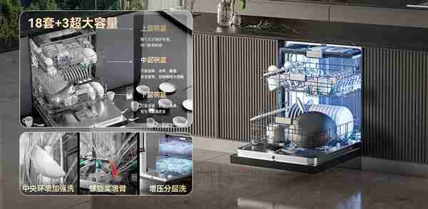 高端品质  智能洗净  海信零菌洗碗机C507iPro让生活更健康