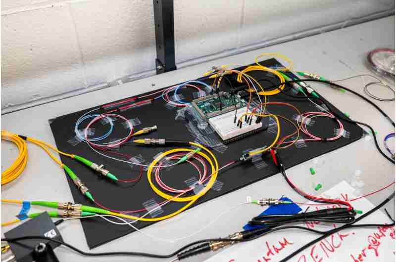 从理论到现实！量子信号首次实现通过传统互联网协议传输，现有光纤就能用