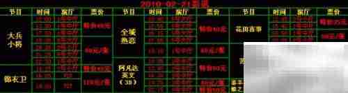 如何轻松前往电影院观影