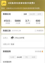 闲鱼服务费收取方式详解