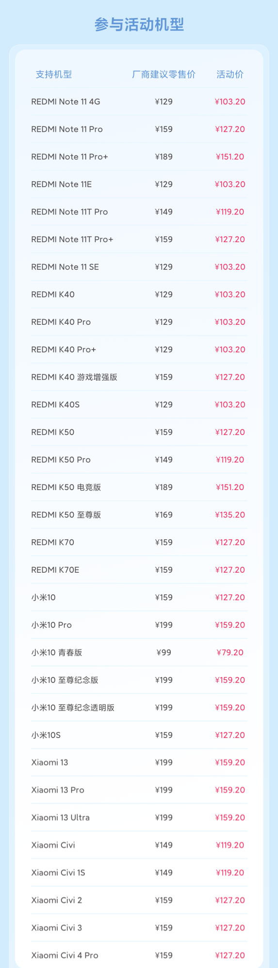 小米服务小程序上线：可查看服务进度、费用明细等