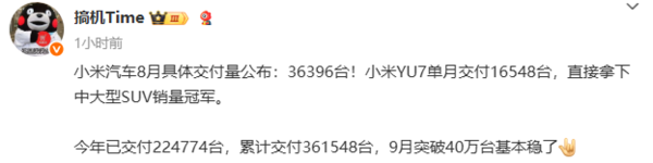 小米汽车8月交付量超3.6万台 YU7拿下中大型SUV销冠