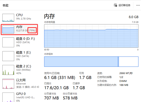 笔记本电脑内存多大合适 建议看完这篇选购指南