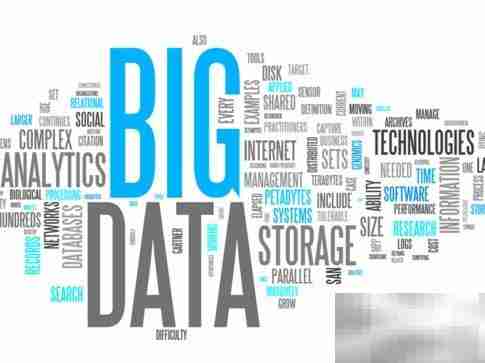 大数据分析报告揭秘