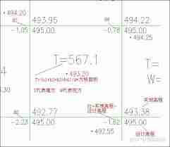 土方方格网如何生成