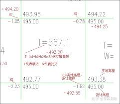 土方方格网生成方法全解析