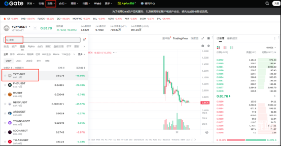 YZY币如何购买？Kanye的代币是投资机会吗？