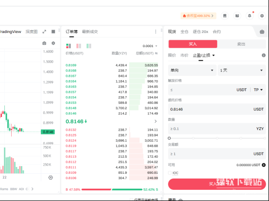 YZY币如何购买？Kanye的代币是投资机会吗？