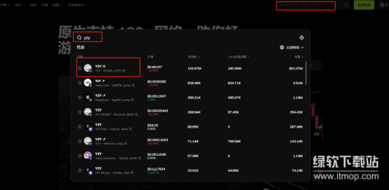 YZY币如何购买？Kanye的代币是投资机会吗？
