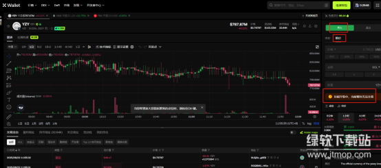 YZY币如何购买？Kanye的代币是投资机会吗？