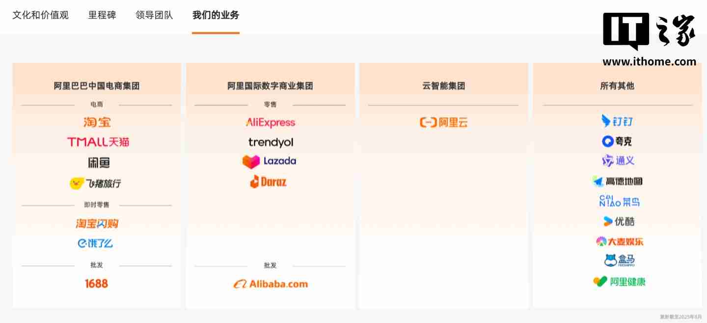 阿里巴巴重新归纳 4 大业务,饿了么与淘宝闪购纳入电商集团