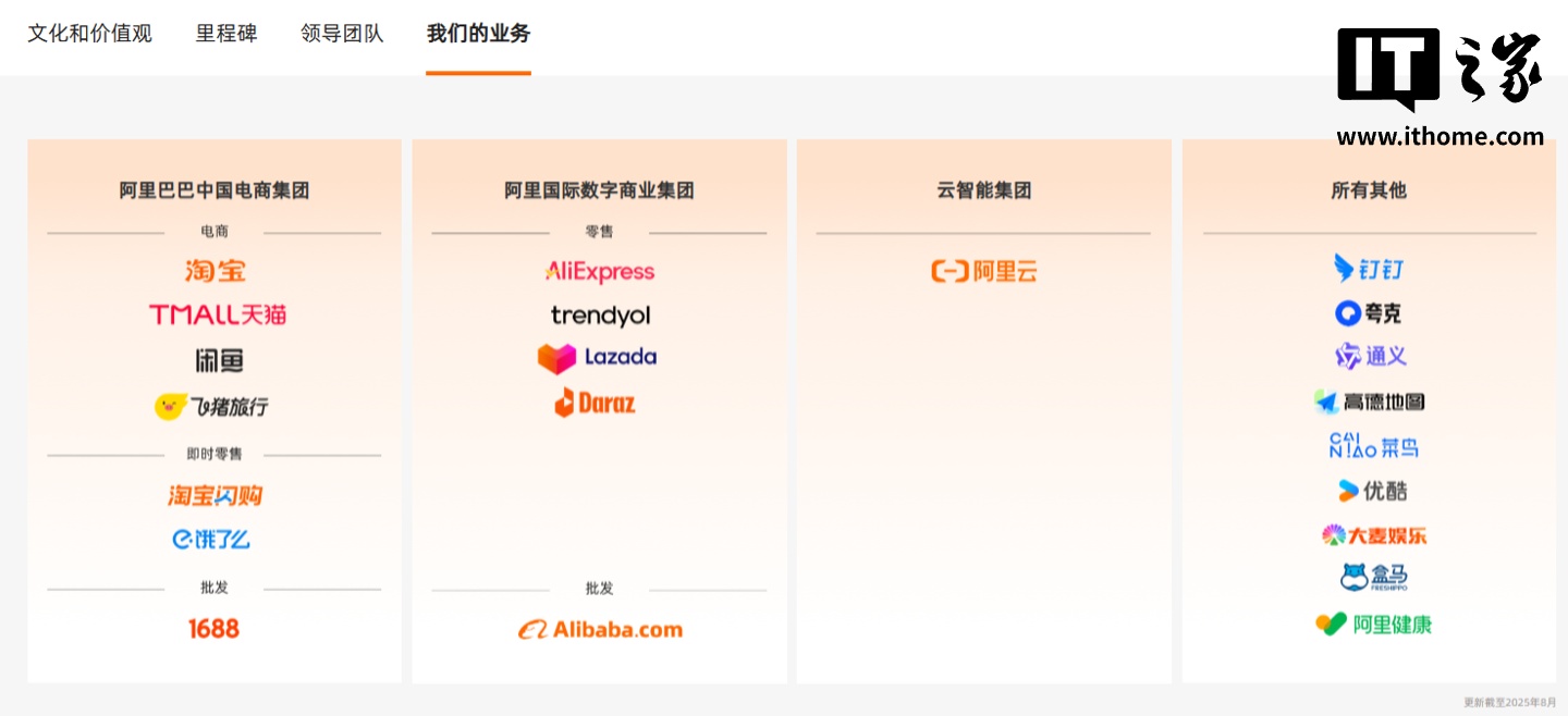 阿里巴巴重组四大业务，饿了么淘宝闪购划归电商集团