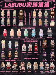 Labubu隐藏款名称全公开