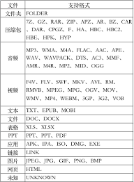 小飞机网盘如何使用