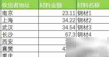 Excel数据批量导入Word生成标签