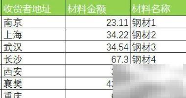 Excel批量导入Word生成标签方法