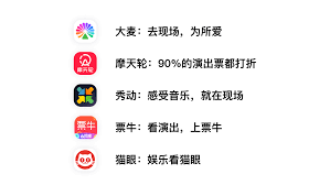 摩天轮的票和大麦的一样吗