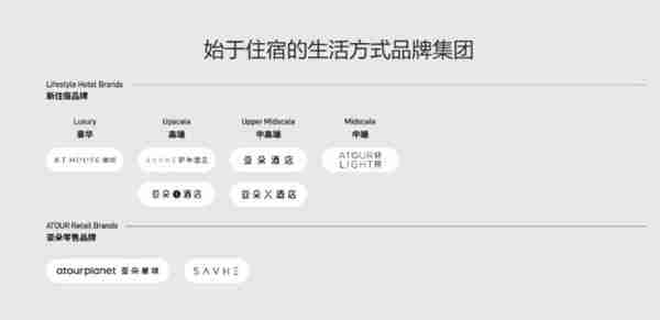 谁在抖音直播间团购2000元一晚的高奢酒店