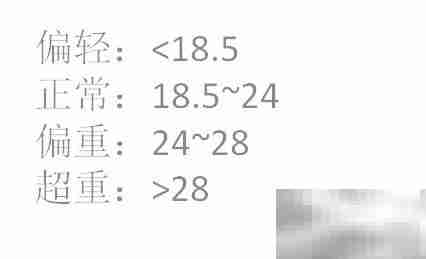 BMI与WHR计算方法解析