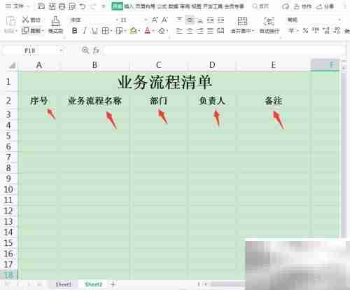业务流程清单制作指南