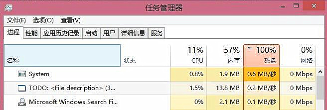 固态硬盘占用100%解决方法大全