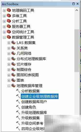 企业级地理数据库构建