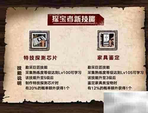 明日之后勘采巨匠技能详解